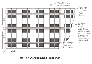 patio foundation detail drawing